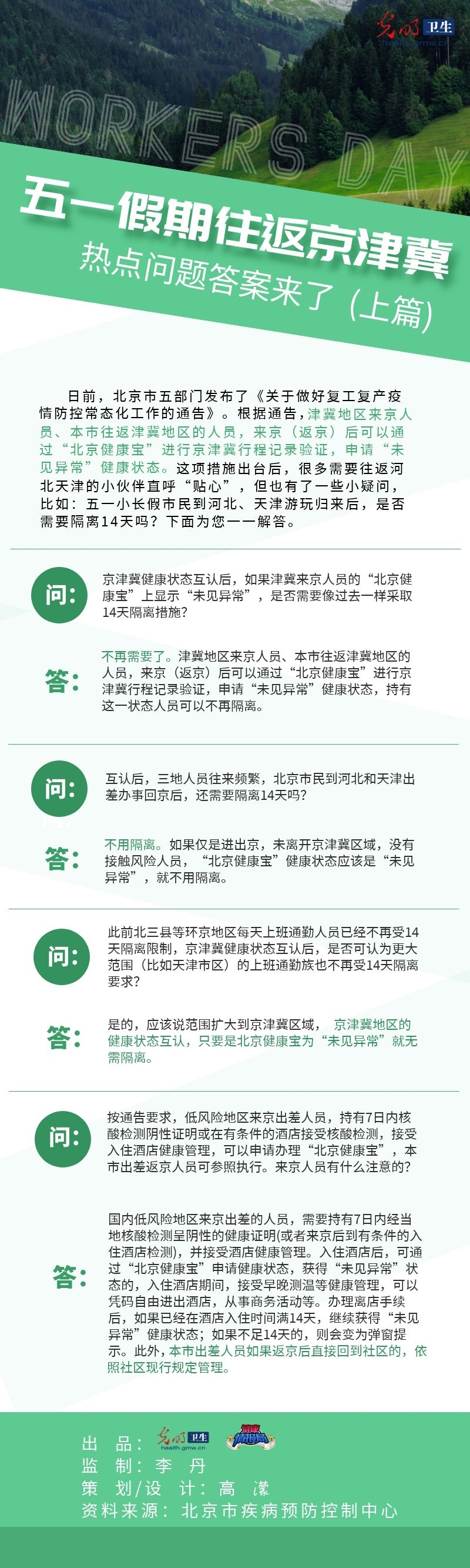 【一图读懂】五一假期往返京津冀 热点问题答案来了(上篇)