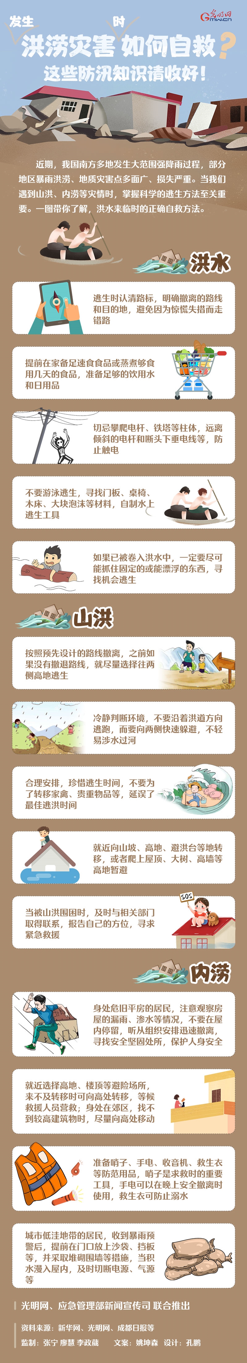 图解丨发生洪涝灾害时如何自救？这些防汛知识请收好！