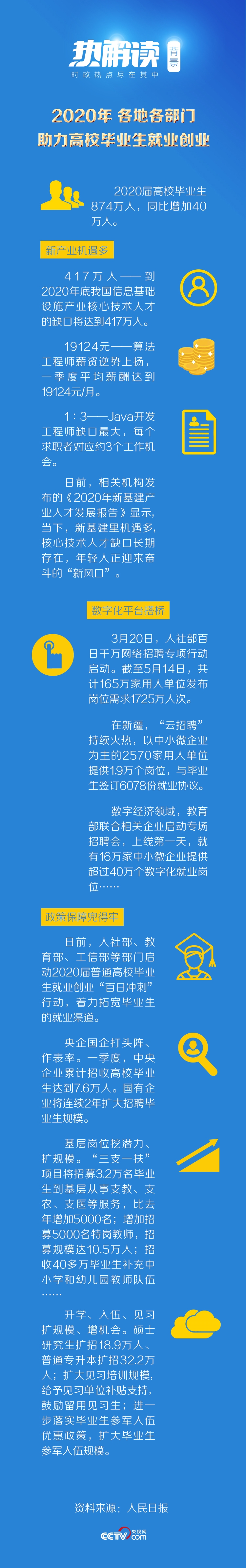 人生十字路口 习近平支持这样的选择！